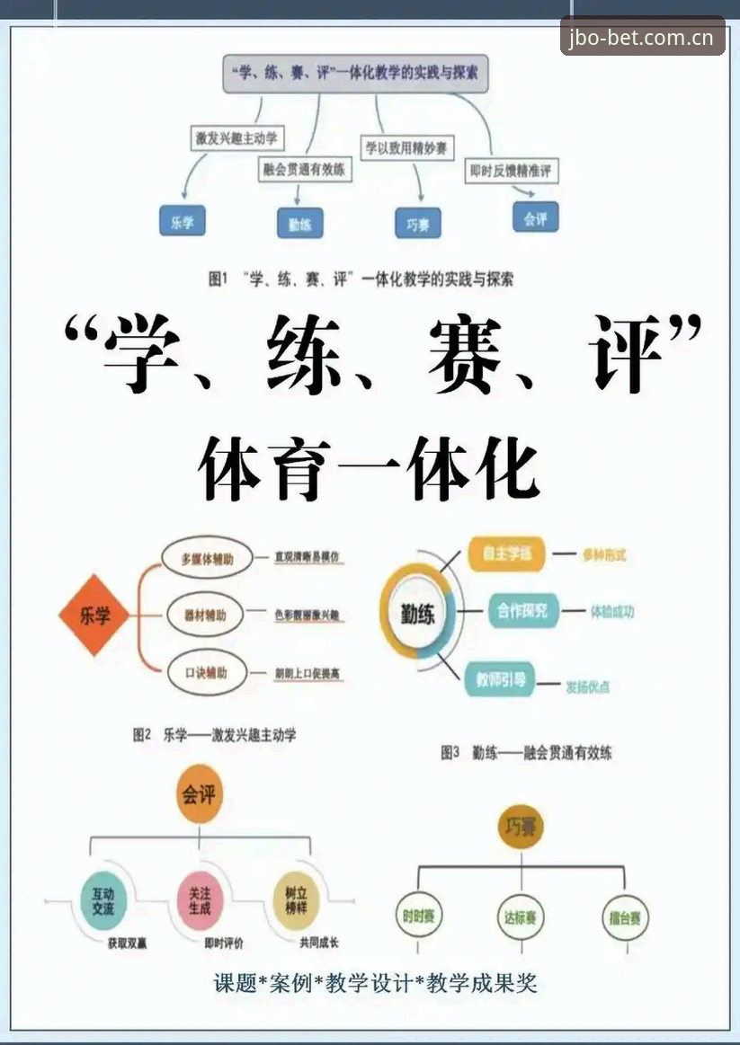 竞博体育平台2025新版上线:JBO娱乐平台安全评测与技术解析
